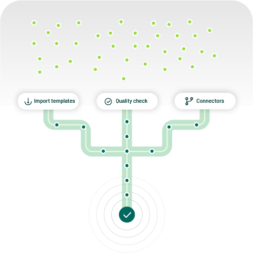 ESG data formatting mapping